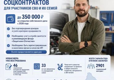 В Оренбуржье упрощен порядок заключения социальных контрактов для участников СВО